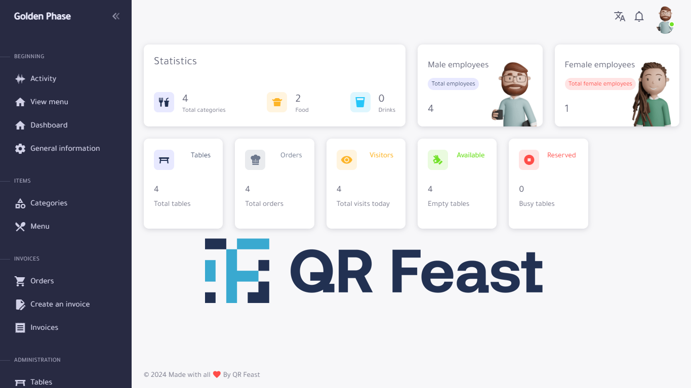 QR Feast